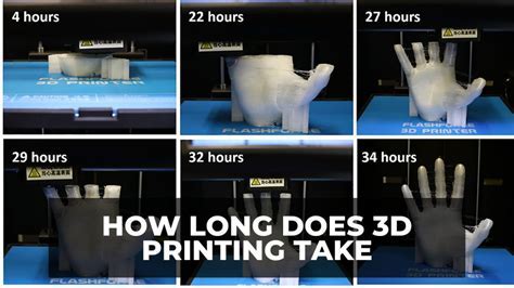 How Long Does 3D Printing Take: A Journey Through Time and Imagination