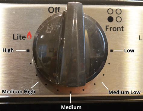 What is Medium High on Electric Stove: A Culinary Exploration of Heat and Creativity