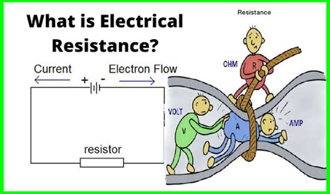 Which Provides Resistance in an Electric Circuit? Exploring the Mysteries of Electrical Opposition and Beyond